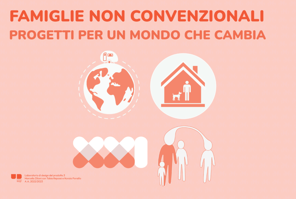 Famiglie non convenzionali - Progetti per un mondo che cambia